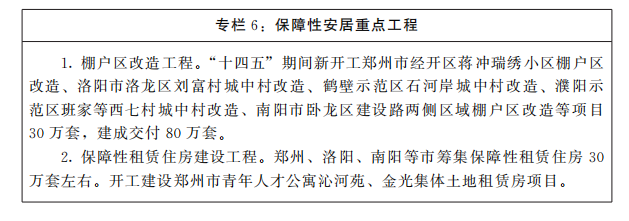 河南省人民政府关于印发河南省“十四五”城市更新和城乡人居环境建设规划的通知